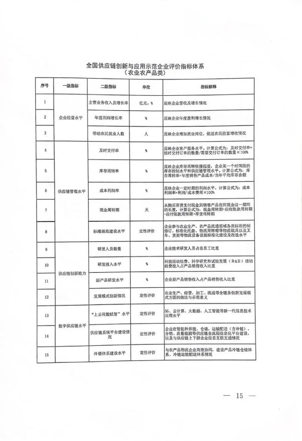常德市中盛物流運(yùn)輸有限公司,常德物流運(yùn)輸公司,常德貨物運(yùn)輸,托盤(pán)運(yùn)營(yíng),托盤(pán)租賃,整車(chē)貨物運(yùn)輸 常德市中盛物流運(yùn)輸有限公司,常德物流運(yùn)輸公司,常德貨物運(yùn)輸,托盤(pán)運(yùn)營(yíng),托盤(pán)租賃,整車(chē)貨物運(yùn)輸