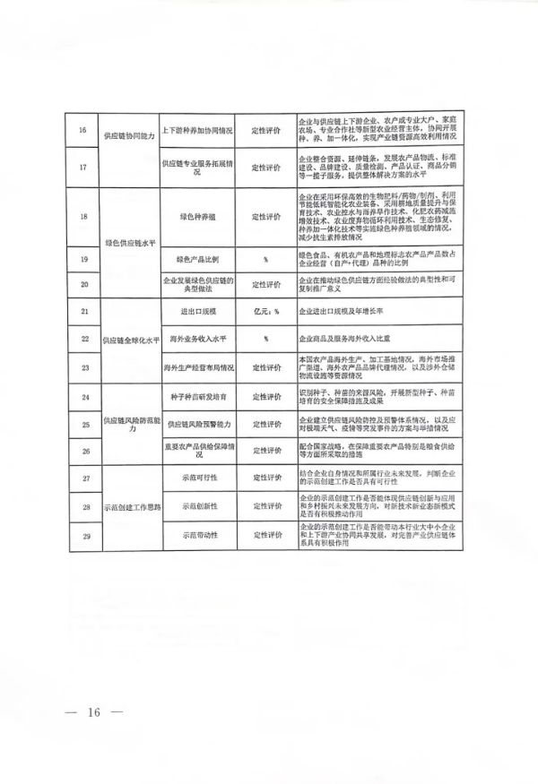 常德市中盛物流運(yùn)輸有限公司,常德物流運(yùn)輸公司,常德貨物運(yùn)輸,托盤(pán)運(yùn)營(yíng),托盤(pán)租賃,整車(chē)貨物運(yùn)輸 常德市中盛物流運(yùn)輸有限公司,常德物流運(yùn)輸公司,常德貨物運(yùn)輸,托盤(pán)運(yùn)營(yíng),托盤(pán)租賃,整車(chē)貨物運(yùn)輸