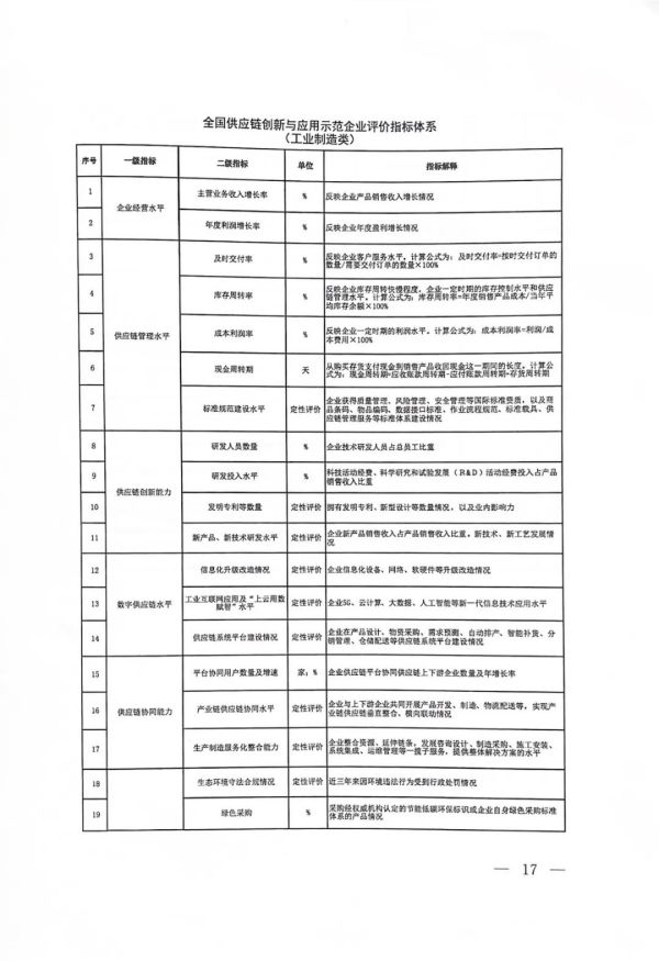 常德市中盛物流運(yùn)輸有限公司,常德物流運(yùn)輸公司,常德貨物運(yùn)輸,托盤(pán)運(yùn)營(yíng),托盤(pán)租賃,整車(chē)貨物運(yùn)輸 常德市中盛物流運(yùn)輸有限公司,常德物流運(yùn)輸公司,常德貨物運(yùn)輸,托盤(pán)運(yùn)營(yíng),托盤(pán)租賃,整車(chē)貨物運(yùn)輸