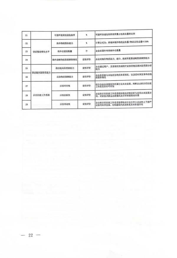 常德市中盛物流運(yùn)輸有限公司,常德物流運(yùn)輸公司,常德貨物運(yùn)輸,托盤(pán)運(yùn)營(yíng),托盤(pán)租賃,整車(chē)貨物運(yùn)輸 常德市中盛物流運(yùn)輸有限公司,常德物流運(yùn)輸公司,常德貨物運(yùn)輸,托盤(pán)運(yùn)營(yíng),托盤(pán)租賃,整車(chē)貨物運(yùn)輸