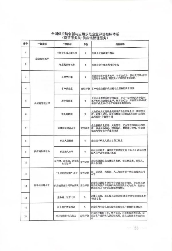 常德市中盛物流運(yùn)輸有限公司,常德物流運(yùn)輸公司,常德貨物運(yùn)輸,托盤(pán)運(yùn)營(yíng),托盤(pán)租賃,整車(chē)貨物運(yùn)輸 常德市中盛物流運(yùn)輸有限公司,常德物流運(yùn)輸公司,常德貨物運(yùn)輸,托盤(pán)運(yùn)營(yíng),托盤(pán)租賃,整車(chē)貨物運(yùn)輸