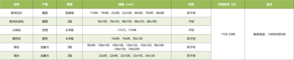 常德市中盛物流運(yùn)輸有限公司,常德物流運(yùn)輸公司,常德貨物運(yùn)輸,托盤運(yùn)營,托盤租賃,整車貨物運(yùn)輸 常德市中盛物流運(yùn)輸有限公司,常德物流運(yùn)輸公司,常德貨物運(yùn)輸,托盤運(yùn)營,托盤租賃,整車貨物運(yùn)輸