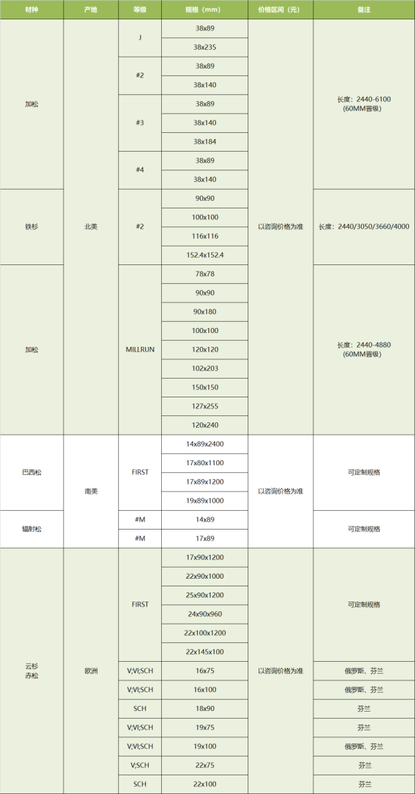常德市中盛物流運(yùn)輸有限公司,常德物流運(yùn)輸公司,常德貨物運(yùn)輸,托盤運(yùn)營,托盤租賃,整車貨物運(yùn)輸 常德市中盛物流運(yùn)輸有限公司,常德物流運(yùn)輸公司,常德貨物運(yùn)輸,托盤運(yùn)營,托盤租賃,整車貨物運(yùn)輸