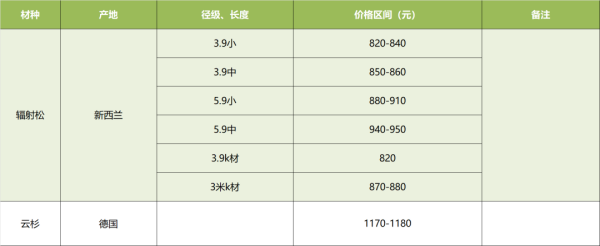 常德市中盛物流運(yùn)輸有限公司,常德物流運(yùn)輸公司,常德貨物運(yùn)輸,托盤運(yùn)營,托盤租賃,整車貨物運(yùn)輸 常德市中盛物流運(yùn)輸有限公司,常德物流運(yùn)輸公司,常德貨物運(yùn)輸,托盤運(yùn)營,托盤租賃,整車貨物運(yùn)輸