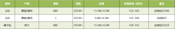 常德市中盛物流運(yùn)輸有限公司,常德物流運(yùn)輸公司,常德貨物運(yùn)輸,托盤運(yùn)營,托盤租賃,整車貨物運(yùn)輸 常德市中盛物流運(yùn)輸有限公司,常德物流運(yùn)輸公司,常德貨物運(yùn)輸,托盤運(yùn)營,托盤租賃,整車貨物運(yùn)輸